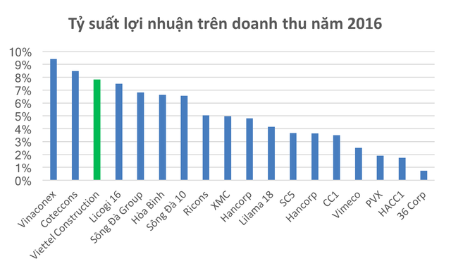 ảnh 1