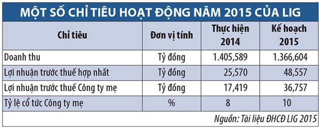 ảnh 1