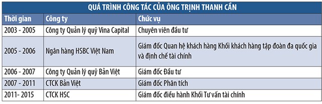 ảnh 1