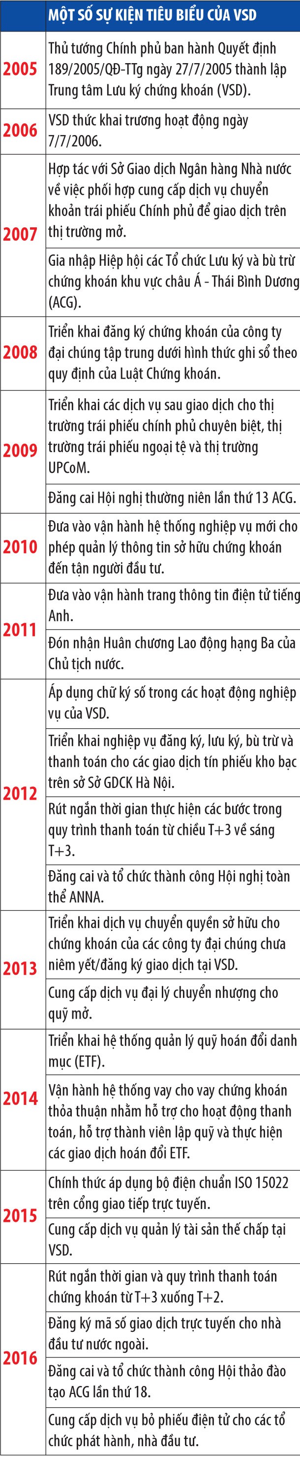 ảnh 1