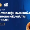 Bảo Việt đạt Top 3 Thương hiệu mạnh nhất Việt Nam và Top 16 Thương hiệu giá trị nhất Việt Nam 