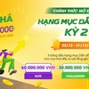 Tăng tốc đầu tư với hạng mục “Dẫn đầu” để giành ngay những giải thưởng hấp dẫn