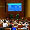  Luật sửa đổi, bổ sung một số điều của Luật Sử dụng năng lượng tiết kiệm và hiệu quả đã được Quốc hội thông qua. 