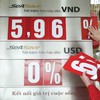 Mặt bằng lãi suất duy trì ở mức thấp là một trong những điều kiện quan trọng để thúc đẩy tăng trưởng tín dụng