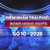 [Bond Highlights] Số 10/2025: Trái phiếu hạ tầng - Mở khoá nguồn vốn cho tương lai 