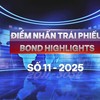 [Bond Highlights] Số 11/2025: Trái phiếu bất động sản tăng tốc, nâng kỳ vọng cho năm 2026 
