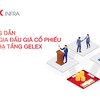 Mở đăng ký đấu giá cổ phiếu Hạ tầng GELEX từ 4/12 đến 16h ngày 23/12/2025
