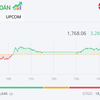 Thị trường phân hóa, VN-Index tăng nhẹ trong phiên ngày 7/8