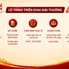 “Sao Vàng đất Việt 2026” chính thức tìm kiếm thương hiệu được tôn vinh
