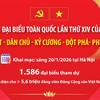 Đại hội đại biểu toàn quốc lần thứ XIV của Đảng: "Đoàn kết - Dân chủ - Kỷ cương - Đột phá - Phát triển"