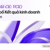 VPS báo lãi bán niên 2026 đạt 2.925 tỷ đồng, tăng 63% 