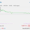 Phiên giao dịch chiều 9/9: Rung lắc mạnh, VN-Index giữ được vùng 1.820 điểm
