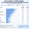 hình ảnh có sử dụng AI