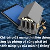 Đi tìm niềm tin ngân hàng số (Bài 4): Cạnh tranh bằng niềm tin