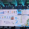 Rót 80 triệu USD, APBEV gia nhập thị trường đồ uống Việt