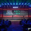 Sony Electronics Việt Nam: Việt Nam là thị trường trọng điểm trong chiến lược giải trí tại gia