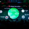 Hệ sinh thái mở rộng khác biệt của VPBank