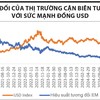 Thiếu động lực trước kỳ nghỉ
