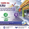 Nhiều chuyên gia dự báo Việt Nam sẽ thành cường quốc ngành game. Trong ảnh: Tựa game "Quán phở anh Hai" gây sốt hồi cuối năm 2025. Đồ họa: Đan Nguyễn 