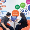 Thị trường đang trong pha tích lũy đi ngang, với mức độ phân hóa ngày càng rõ nét giữa các nhóm cổ phiếu