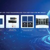 Nhiều tổ chức tài chính trên thế giới đang chuyển sang mô hình xác thực không mật khẩu và các tiêu chuẩn xác thực mới