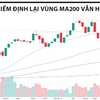 Thị trường tìm điểm cân bằng, ngành điện giải quyết bài toán tăng trưởng