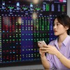 Dòng tiền đang chờ đợi những tín hiệu rõ ràng hơn trước khi quay trở lại các tài sản rủi ro