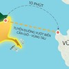 Tuyến đường vượt biển Cần Giờ - Vũng Tàu sau khi hoàn thành thời gian di chuyển từ Cần Giờ đến Vũng Tàu chỉ còn 10 phút 
