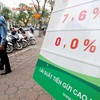 Lãi suất cho vay doanh nghiệp tại các ngân hàng lên tới mức 12-15%/năm
