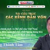 Chủ tịch KBC Đặng Thành Tâm: Chính sách mới hướng tới dòng vốn công nghệ cao và tăng trưởng xanh