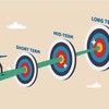 KIS Research: Sau những phiên giảm sốc, cơ hội thường đến với nhà đầu tư kiên nhẫn