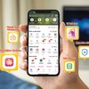 Các sản phẩm bảo hiểm tích hợp đang len lỏi vào hầu hết các nền tảng số như ví điện tử, sàn thương mại điện tử, ứng dụng gọi xe…