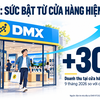 Hình ảnh sử dụng AI