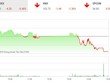 Phiên chiều 7/10: Lực bán gia tăng, VN-Index rơi xuống đáy của ngày