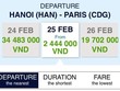 Khách bị Air France đơn phương hủy vé có thể khởi kiện hãng bay