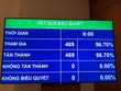 Việt Nam chính thức trở thành quốc gia thứ 7 thông qua “hiệp định thế kỷ” CPTPP