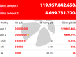 Một khách hàng trúng Jackpot gần 120 tỷ đồng