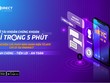 EKYC – Bước tiến mới về công nghệ trong ngành chứng khoán