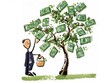 Giấy tờ có giá bao gồm những gì?