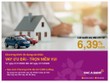 BAC A BANK triển khai chương trình “Vay ưu đãi - trọn niềm vui”