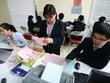 Các xử lý khi sắp tới kỳ họp mà chưa đủ số lượng cổ đông tối thiếu tham dự