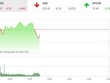 Giao dịch chứng khoán phiên sáng 4/2: Áp lực bán gia tăng, VN-Index lùi về gần mốc 1.100 điểm