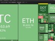Giá Bitcoin hôm nay ngày 13/2: Bitcoin vững vàng trên mốc 47.000 USD, hàng loạt đồng altcoin thăng hoa