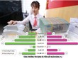 Tiền rẻ vẫn ào ạt chảy vào ngân hàng