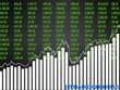 Giờ kết sổ phần 1: VN-Index có thể thể lên 600 điểm?