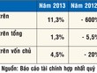 SJS: Nam An Khánh có đảm đương được vai “át chủ bài”