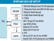 VSD: sẵn sàng hạ tầng cho quỹ ETF