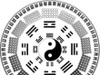 Dự đoán chứng khoán 2016 theo quẻ Dịch