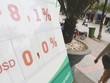 Lãi suất trong tháng 5 được kỳ vọng sẽ giảm, giúp cải thiện thanh khoản hệ thống