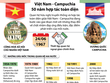 [Infographic] Việt Nam - Campuchia: 50 năm hợp tác toàn diện